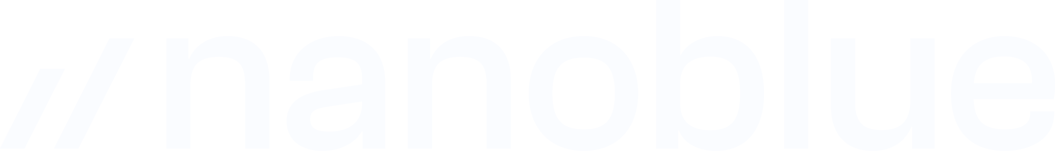 nanoblue